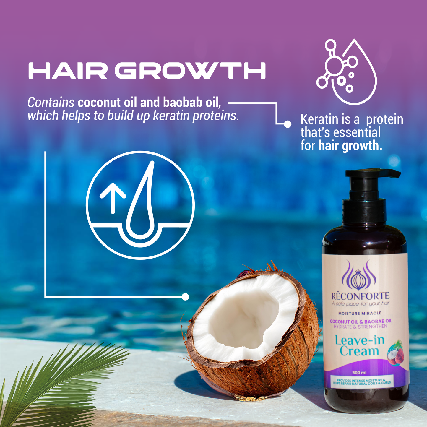 Crema sin enjuague 18,2 fl. oz.