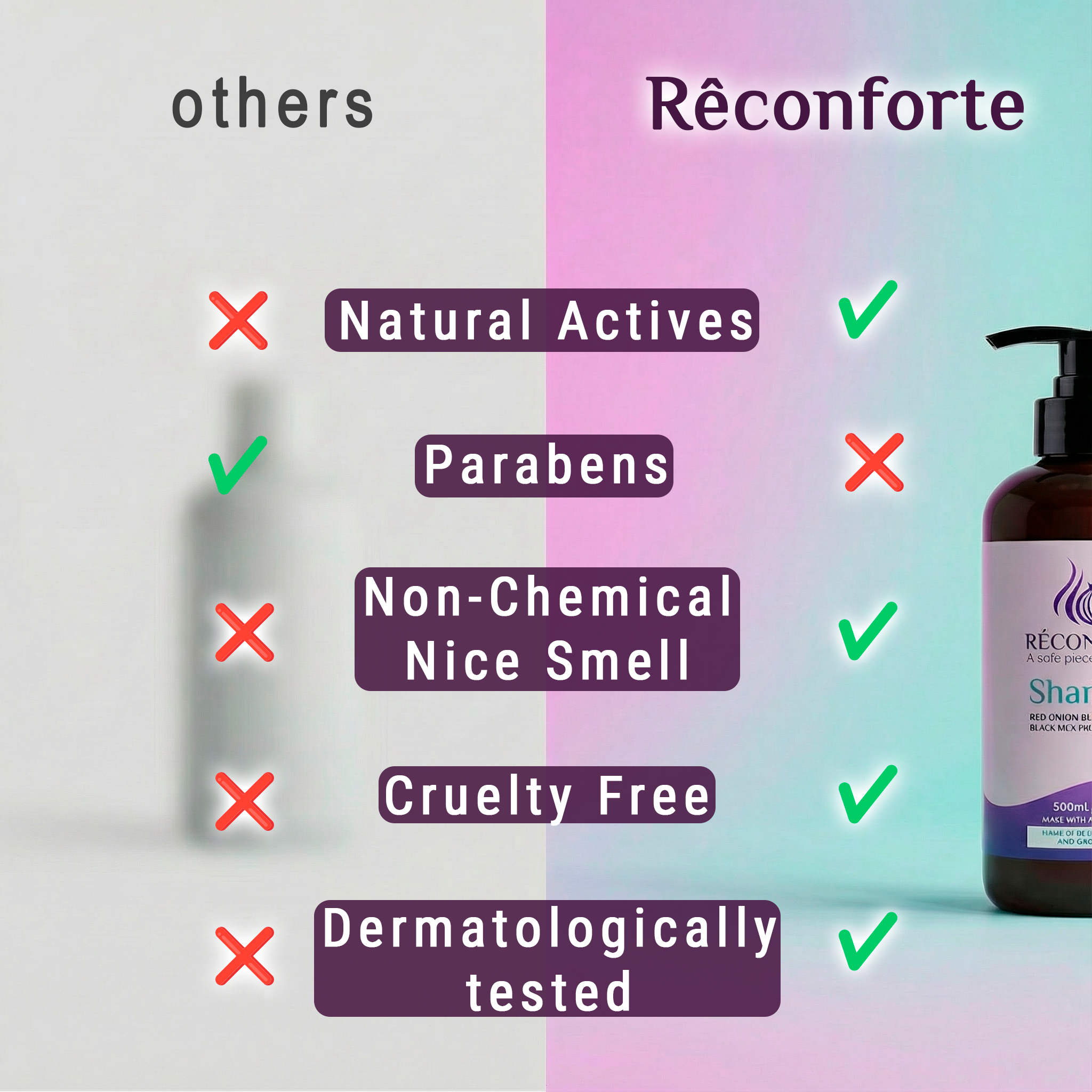 Rêconforte<span style="font-size: 45%; position: relative; top: -1.0em; left: 2px;">&reg;</span> Shampoo & Conditioner Set