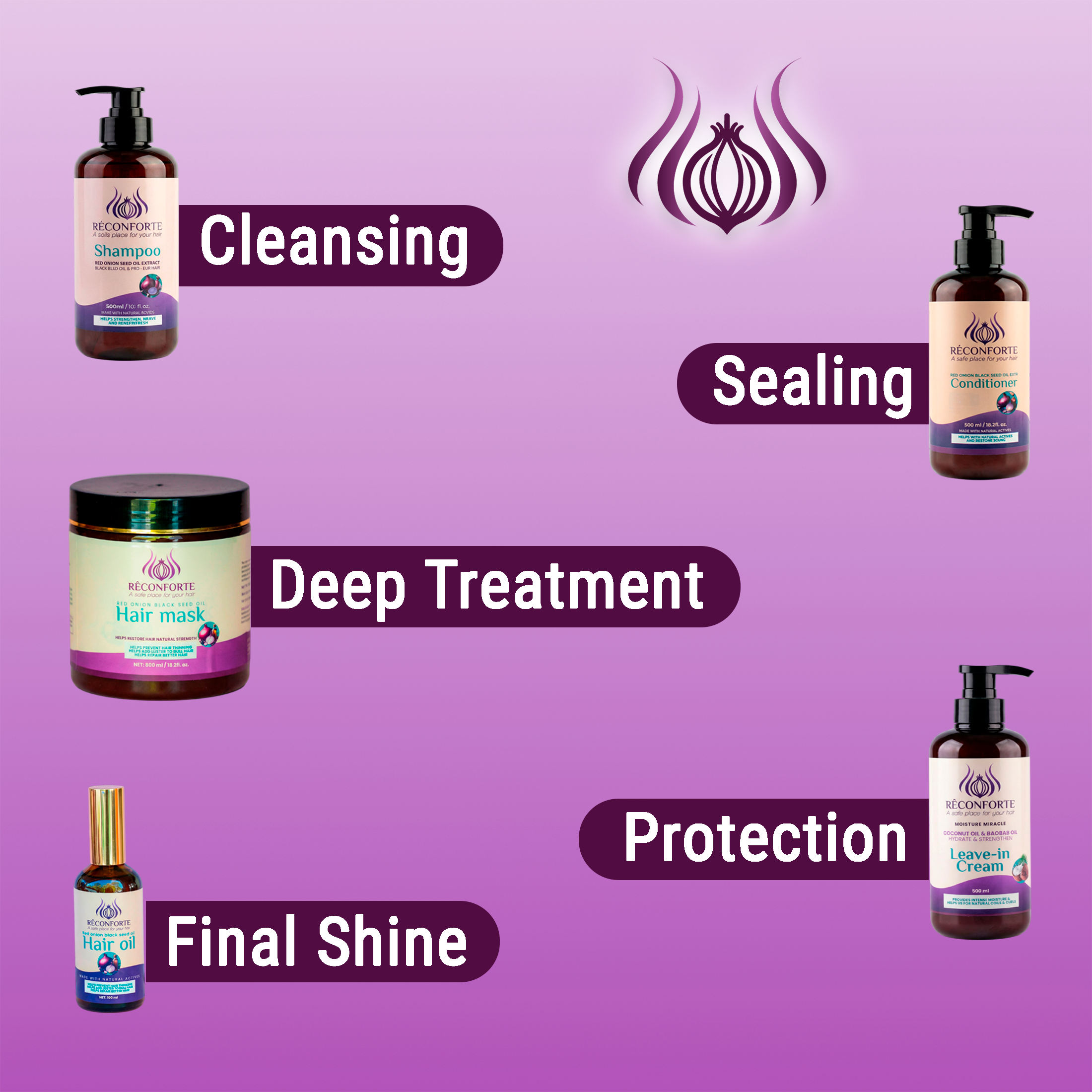 All products set - Shampoo, Conditioner, Leave-in cream, Hair mask & Oil