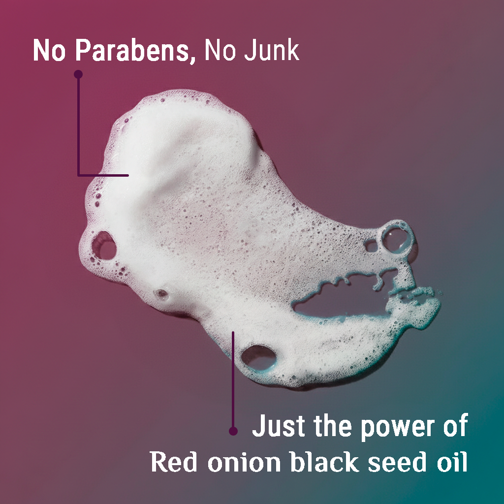 Rêconforte<span style="font-size: 45%; position: relative; top: -1.0em; left: 2px;">&reg;</span> Hair Care Full Set